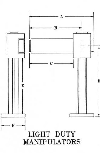 LDM 1